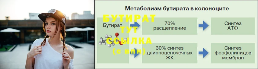 OMG как зайти  Усолье-Сибирское  Бутират жидкий экстази 